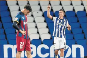 LA REAL SOCIEDAD B EXPONE LAS CARENCIAS DEL HUESCA