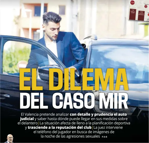 EL DILEMA DEL CASO MIR