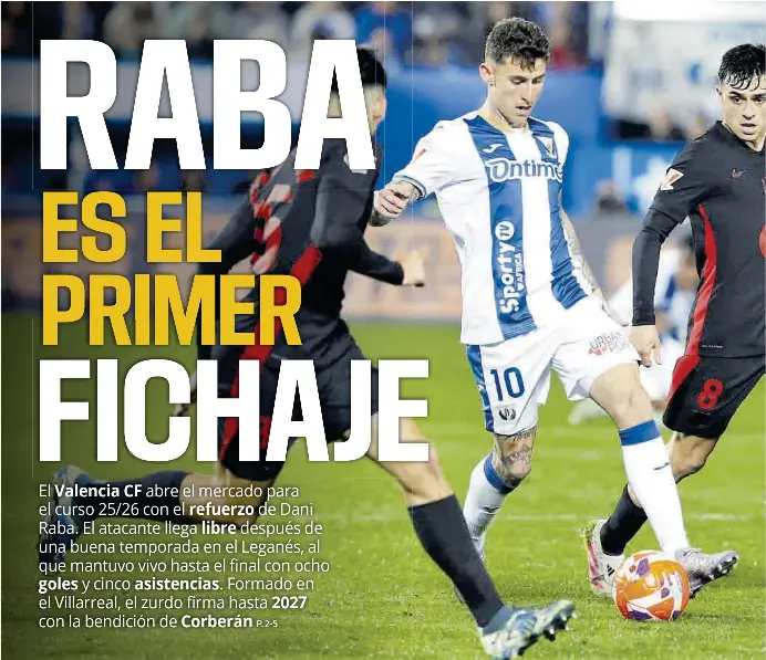 RABA
