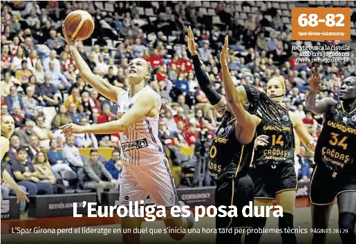 L’EUROLLIGA ES POSA DURA