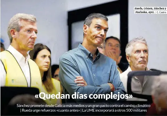 «QUEDAN DÍAS COMPLEJOS»