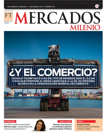 Mercados Milenio - 6 Mar 2017