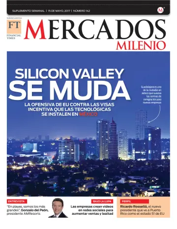 Mercados Milenio - 15 May 2017