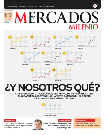 Mercados Milenio - 26 Jun 2017