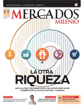 Mercados Milenio - 15 Jan 2018