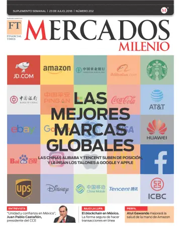 Mercados Milenio - 23 Jul 2018