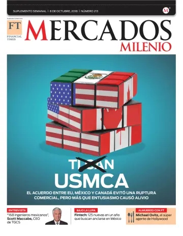 Mercados Milenio - 8 Oct 2018