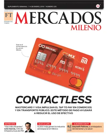 Mercados Milenio - 14 Jan 2019