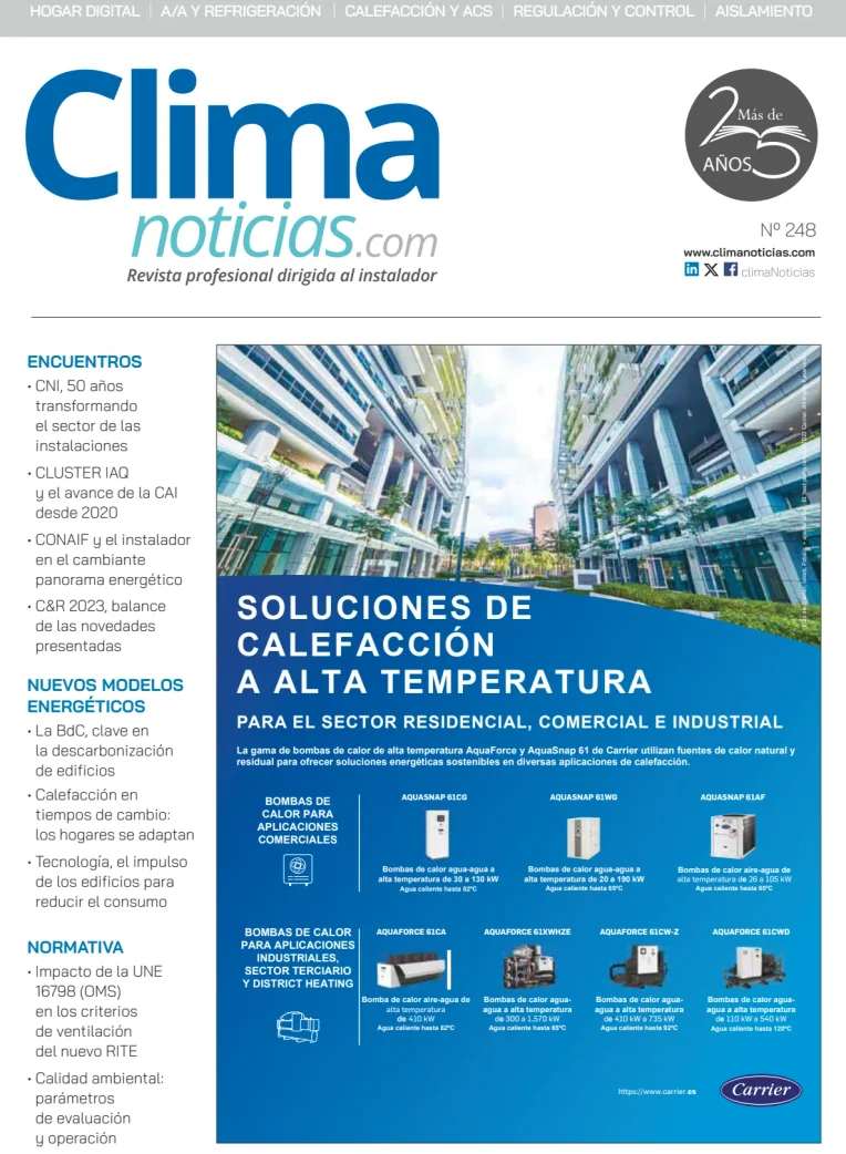ClimaNoticias