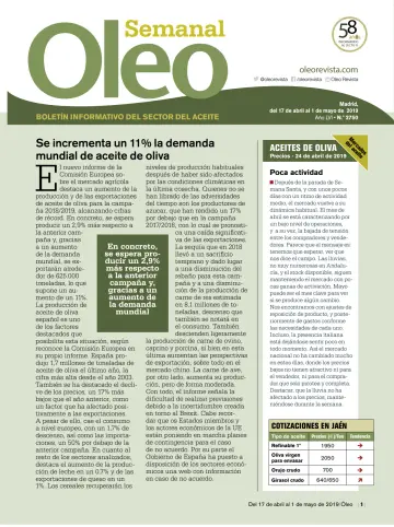 Oleo Boletín - 17 Apr 2019