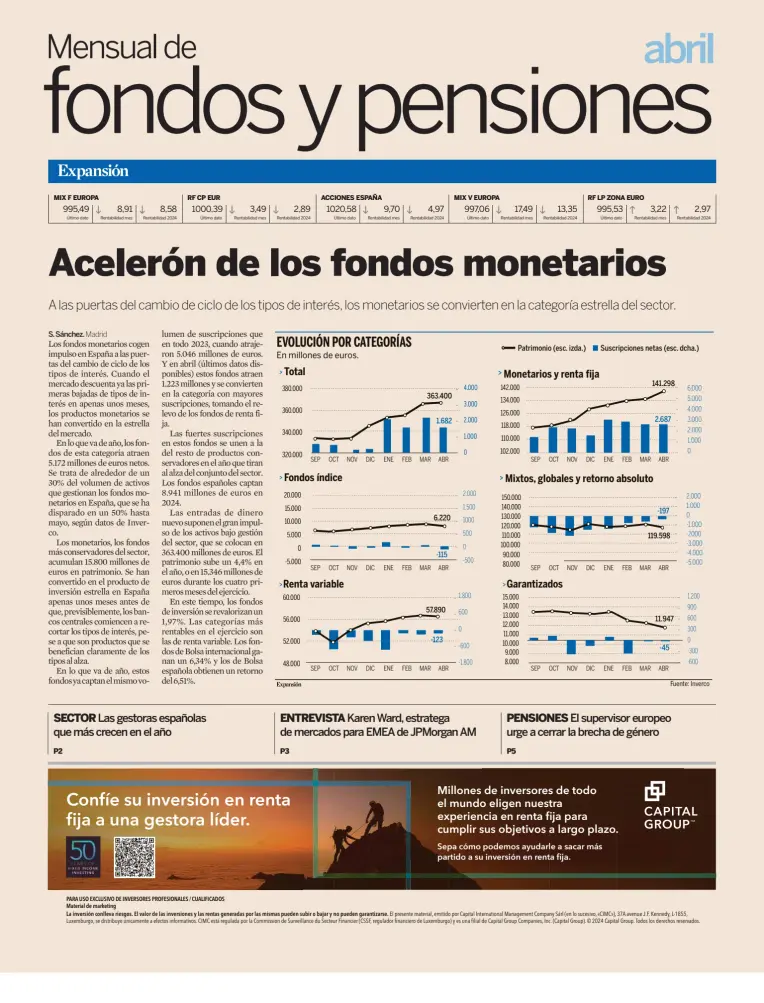 Expansión C. Valenciana - Mensual Fondos