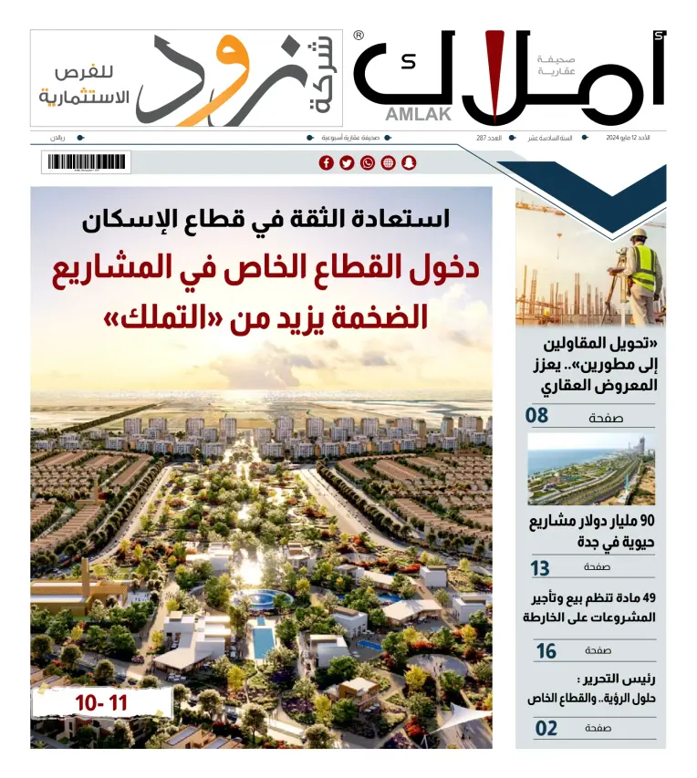 Amlak Real Estate Newspaper