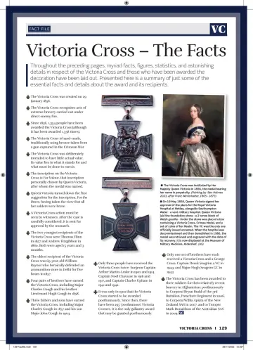 Victoria Cross - 28 Nov 2023