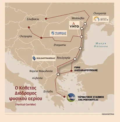 Γεωπολιτικό πόκερ για τον Κάθετο Διάδρομο – Οι αμερικανικές πρωτοβουλίες-1