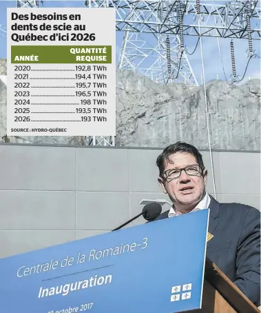 Le PDG d’Hy­dro-Qué­bec, Éric Martel, lors de l’inau­gu­ra­tion du bar­rage La Ro­maine 3, en oc­tobre 2017. Cette cen­trale de la Côte-Nord a une ca­pa­ci­té ins­tal­lée de 395 MW.